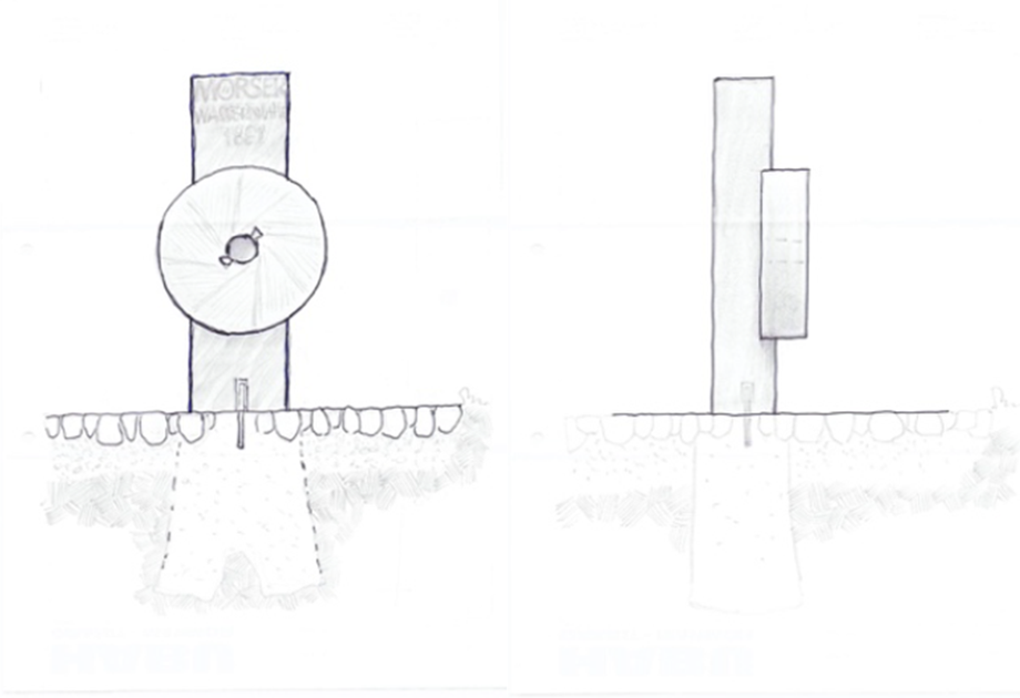 Skizzen Wassermühle Mörse